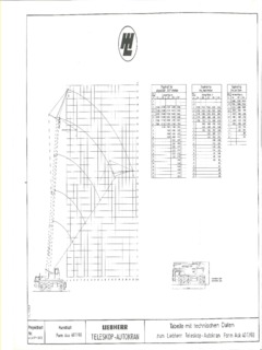 Liebherr AUK 40T-60 Specifications