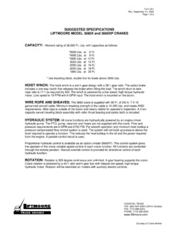 Liftmoore 3660XP Specifications