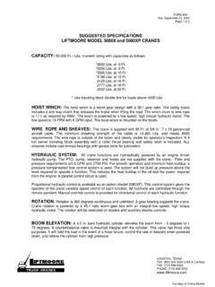 Liftmoore 5080X Specifications
