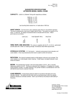 Liftmoore 206REL Specifications