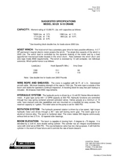 Liftmoore 3612X 9-15 Specifications