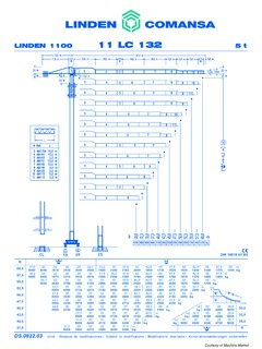 Comansa 11 LC 132  5t Specifications
