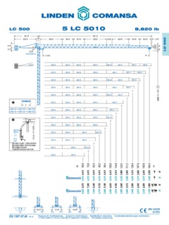 Comansa 5 LC 5010 Specifications