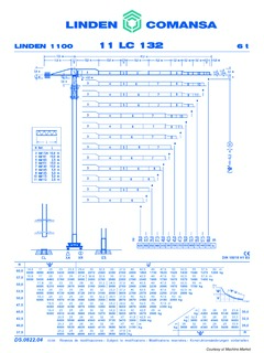 Comansa 11 LC 132  6t Specifications