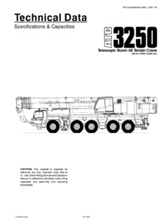 Link-Belt ATC-3250 Specifications