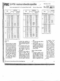 Link-Belt LS-418A Specifications