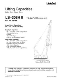 Link-Belt LS-308H II Specifications