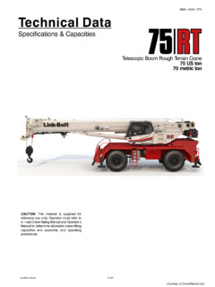 Link-Belt 75RT Specifications