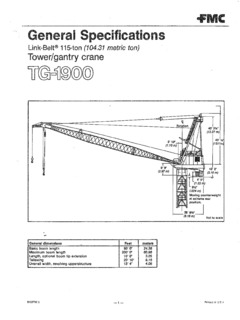 Link-Belt TG-1900 Specifications