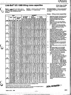 Link-Belt UC-108B Specifications