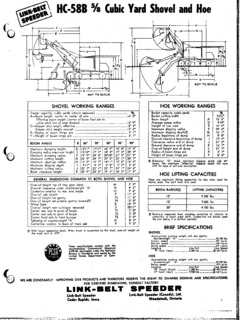Link-Belt HC-58B Zephyrcrane Specifications