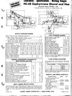 Link-Belt HC-58 Zephyrcrane Specifications