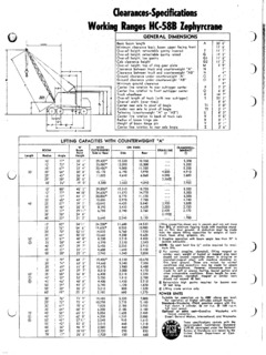Link-Belt HC-58B Zephyrcrane Specifications