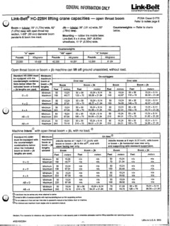 Link-Belt HC-228H Specifications