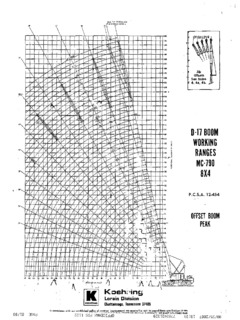 Lorain MC 790 Specifications