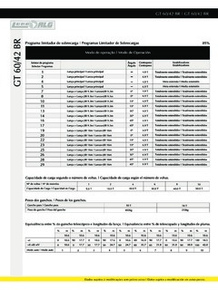 Luna ALG GT 60/42 BR Specifications