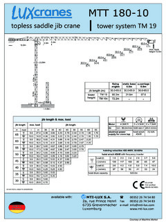 LUXcranes MTT 180-10 Specifications