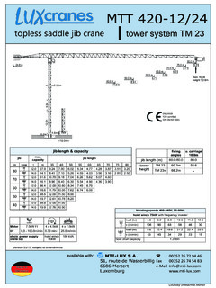 LUXcranes MTT 420-12/24 Specifications