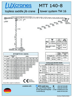 LUXcranes MTT 140-8 Specifications