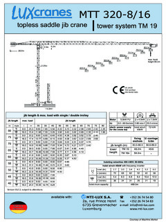 LUXcranes MTT 320-8/16 Specifications