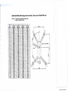 Maeda MC354C Specifications