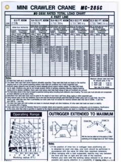 Maeda MC285C Specifications