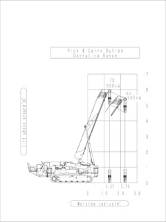 Maeda MC405 Specifications