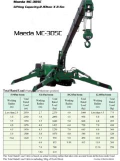 Maeda MC305CR Specifications