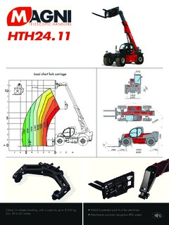 Magni HTH 24.11 Specifications