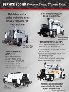 Maintainer H7024 Specifications