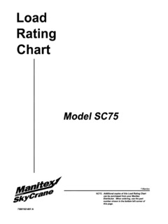 Manitex SC75 Specifications