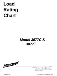 Manitex 3077C Specifications