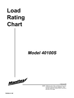 Manitex 40100S Specifications