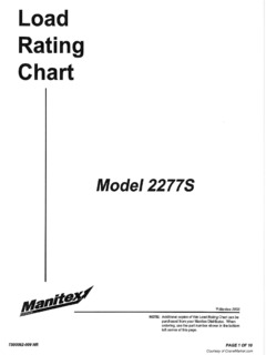 Manitex 2277S Specifications