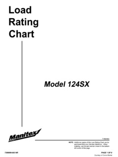 Manitex 124SX Specifications