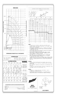 Manitex 3071C Specifications
