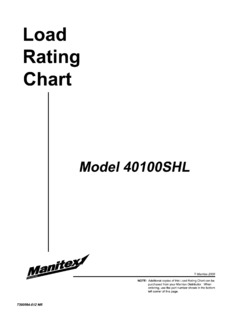 Manitex 40100SHL Specifications