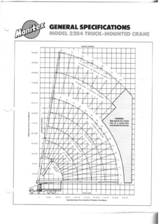 Manitex 2284 Specifications