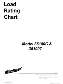 Manitex 35100C Specifications