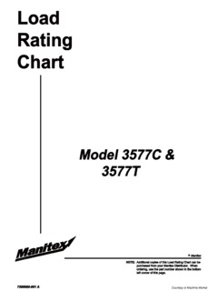 Manitex 3577T Specifications