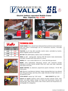 Manitex Valla 25 EL Specifications