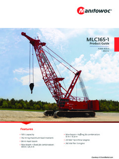Manitowoc MLC165-1 Specifications