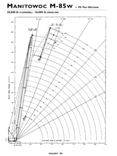 Manitowoc M-85W Specifications