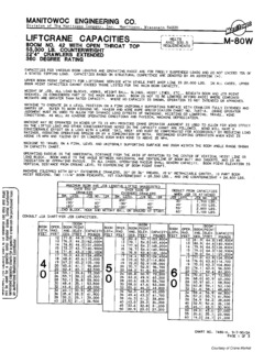 Manitowoc M-80W Specifications