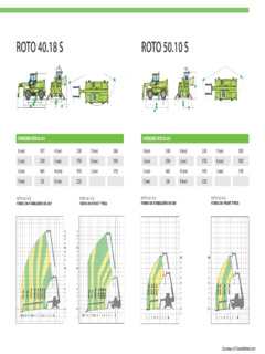 Merlo ROTO 40.18 S Specifications