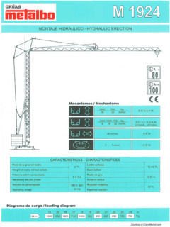 Metalbo M 1924 Specifications