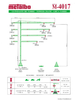 Metalbo M-4017 Specifications