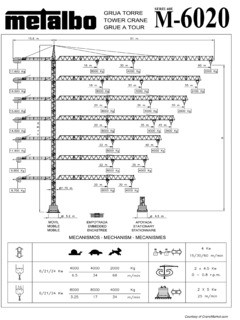 Metalbo M-6020 Specifications