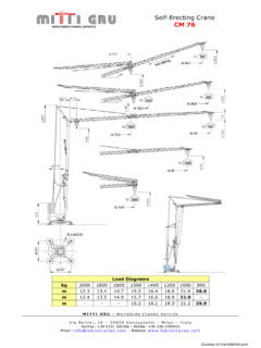 Mitte Gru Cm 76 Specifications