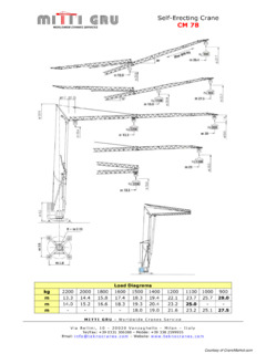 Mitte Gru CM 78 Specifications